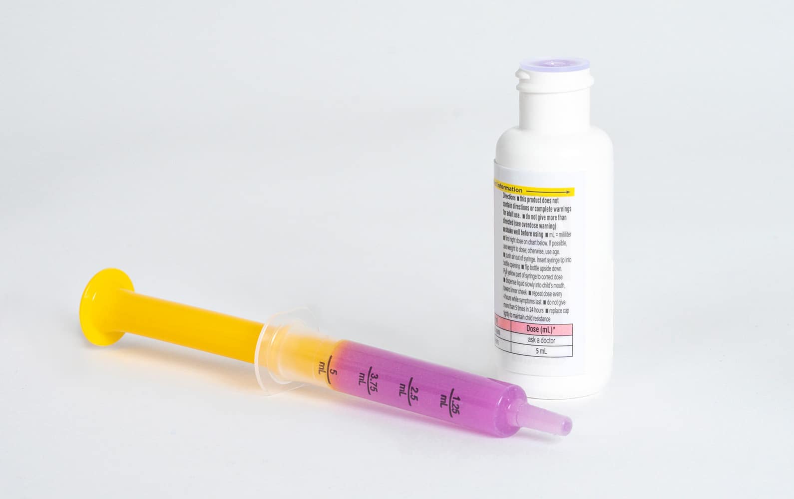 Eliminating Pediatric Dosing Errors