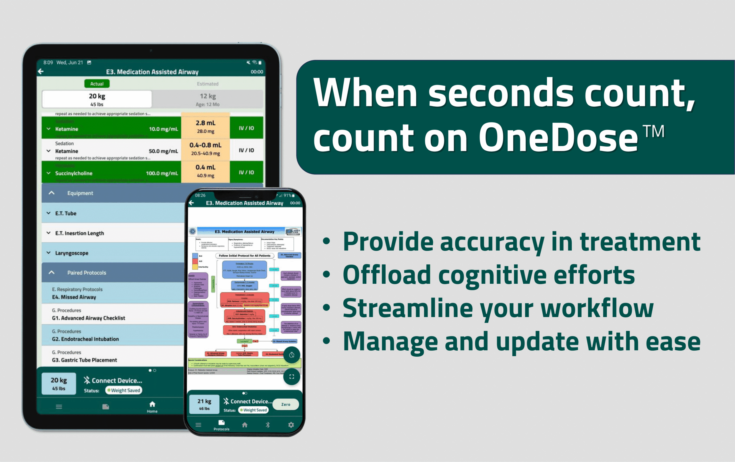 The Electronic Protocol Reference Tool to Enhance EMS Workflow