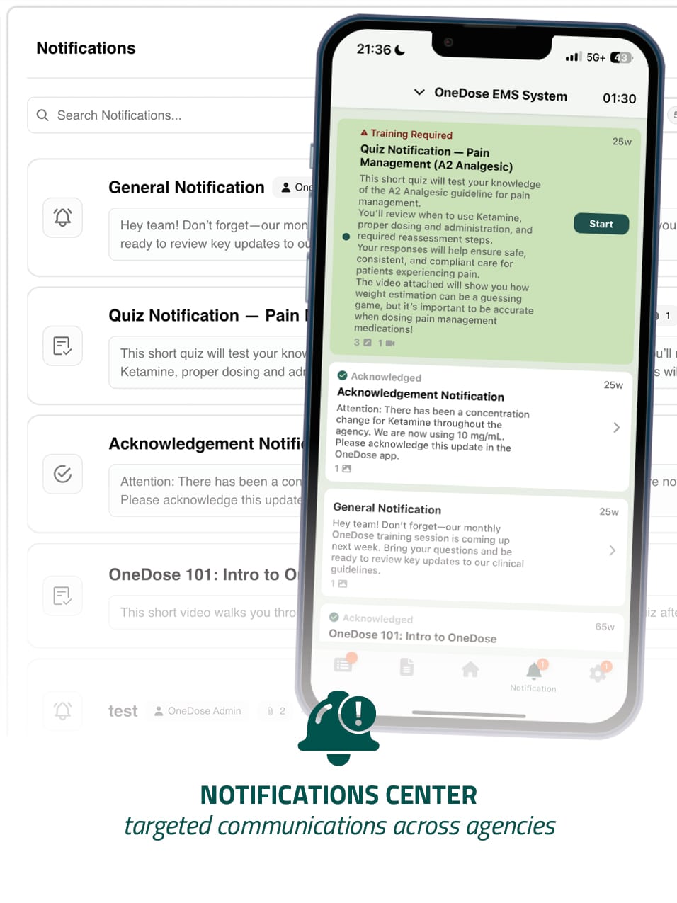 Notifications center in the OneDose app