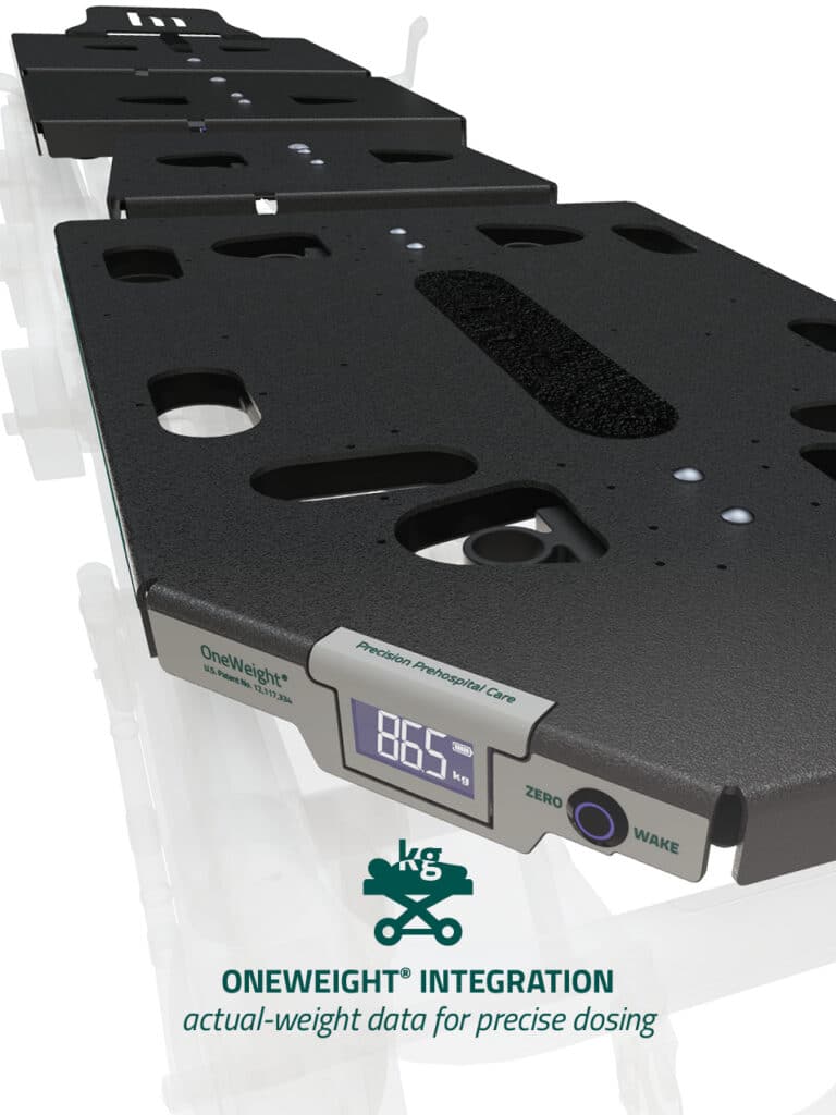 OneWeight Integration