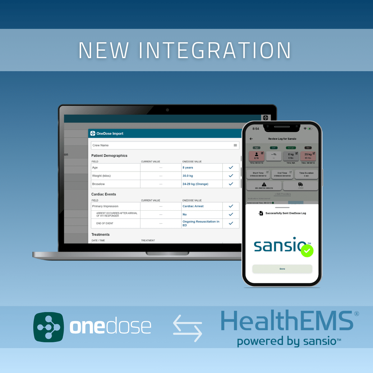 OneDose Now Integrates With Sansio HealthEMS