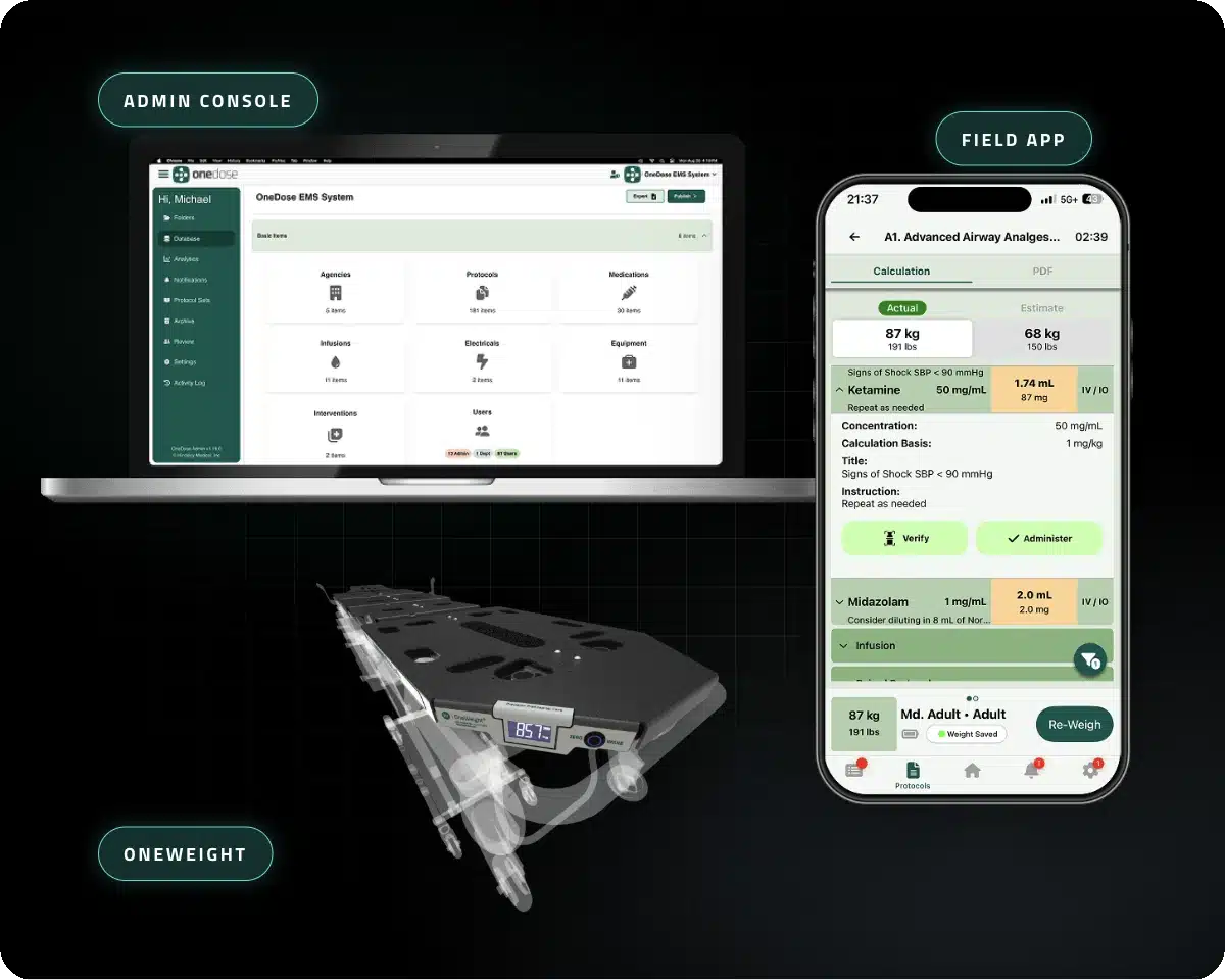 OneDose admin console, field app and OneWeight scale together