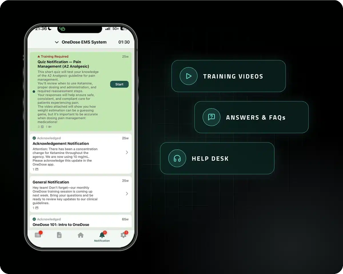 OneDose notifications on a phone next to training videos, FAQs and help desk cards