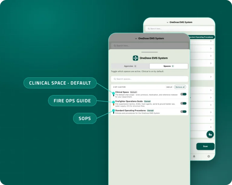 OneDose mobile app Spaces tab with Clinical Space, Firefighter Operations Guide and Standard Operating Procedures switched on, in front of the Protocols tab sectioned by space