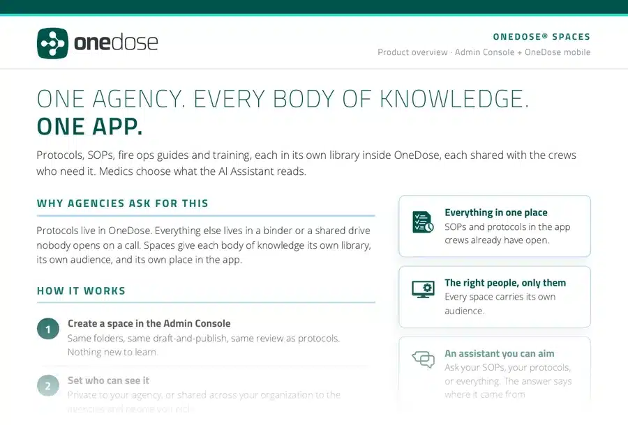 Preview of the OneDose Spaces one-pager: one agency, every body of knowledge, one app.