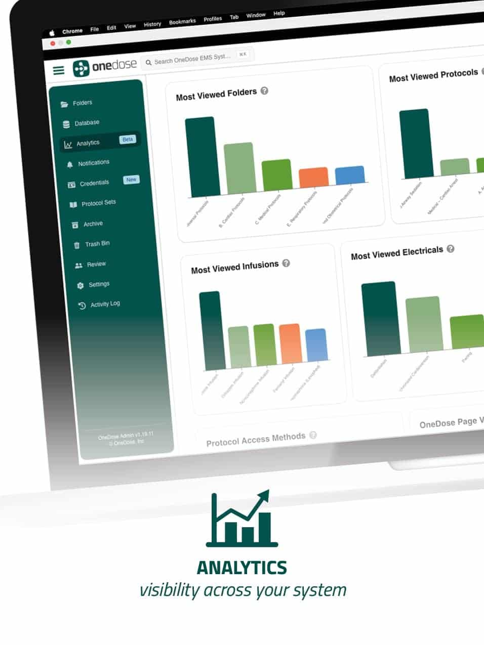 Analytics in the OneDose admin console